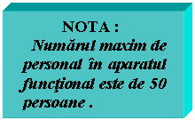 Text Box: NOTA :
Numarul maxim de personal in aparatul functional este de 50 persoane .
