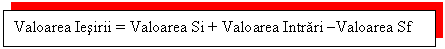 Text Box: Valoarea Iesirii = Valoarea Si + Valoarea Intrari -Valoarea Sf