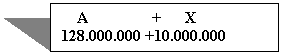 Text Box:     A                +      X
128.000.000 +10.000.000
