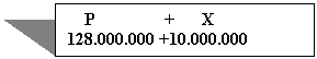 Text Box:     P                +      X
128.000.000 +10.000.000
