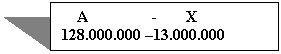 Text Box:     A                -       X
128.000.000 -13.000.000
