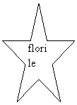 5-Point Star: florile