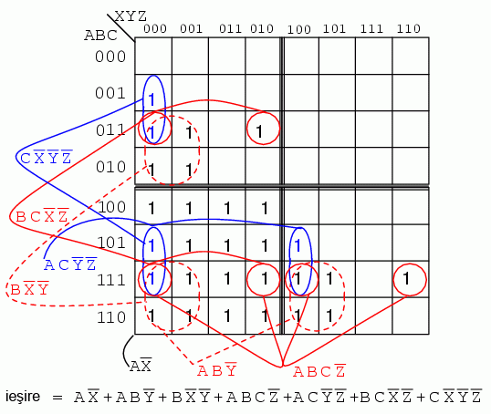 harta Karnaugh de 6 variabile (suprapunere)