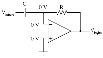 circuit de derivare