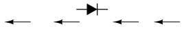 simbolul schematic al diodei semiconductoare: sagetile indica directia de deplasare a electronilor