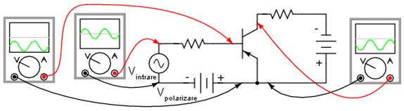 amplificator in configuratie emitor comun cu tranzistor de tipul PNP