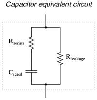circuitul echivalent al unui condensator