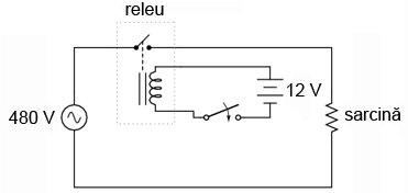 releu electromecanic intr-un circuit electric
