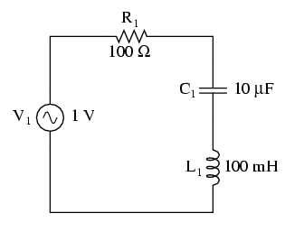 circuit RLC serie; frecventa de rezonanta nu este afectata de introducerea unei rezistente in serie