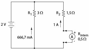 circuit paralel pur rezistiv; introducerea ampermetrului intr-una dintre ramuri