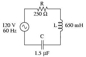 circuit electric RLC serie