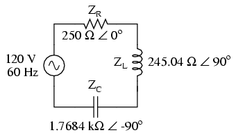 circuit electric RLC serie; impedantele componentelor