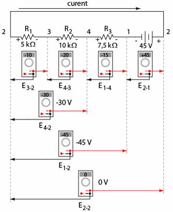 circuit serie, masurarea cu ajutorul voltmetrului
