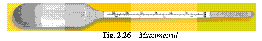 Text Box: 
Fig. 2.26 - Mustimetrul

