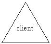 Isosceles Triangle: client