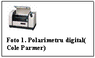 Text Box:  
Foto 2. Polarimetru digital( Cole Parmer)
