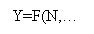Text Box: Y=F(N,.)