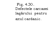 Text Box: 	Fig. 4.30. Defectele carcasei lagarului  pentru axul cardanic.
