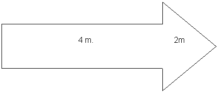 Right Arrow: 4 m. 2m 
