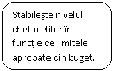 Rounded Rectangle: Stabileste nivelul cheltuielilor in functie de limitele  aprobate din buget.