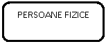 Rounded Rectangle: PERSOANE FIZICE