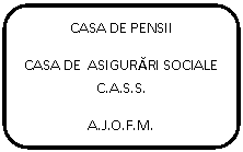 Rounded Rectangle: CASA DE PENSII
CASA DE  ASIGURARI SOCIALE C.A.S.S.
A.J.O.F.M.

