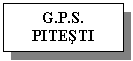 Text Box: G.P.S.
PITESTI
