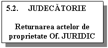 Text Box: 5.2.     JUDECATORIE

Returnarea actelor de proprietate Of. JURIDIC
