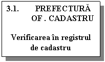 Text Box: 3.1.        PREFECTURA
            OF . CADASTRU

Verificarea in registrul de cadastru
