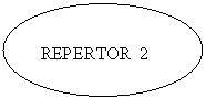 Oval: REPERTOR  2
