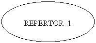 Oval: REPERTOR  1
