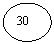 Oval: 30