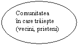 Oval: Comunitatea
in care traieste
(vecini, prieteni)
