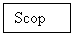 Text Box: Scop