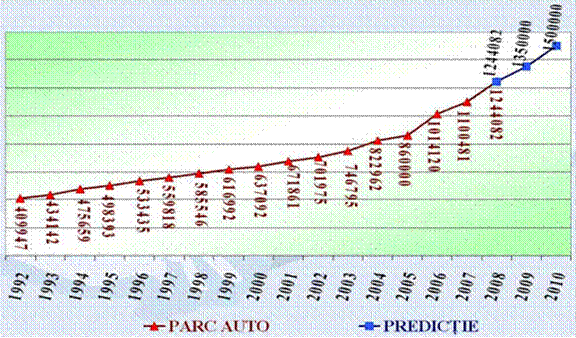 https://bpr.b.politiaromana.ro/Activitate%202008/Raport%20de%20activitate%20BPR-2008-v1_files/slide0170_image021.gif