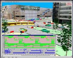 VISSIM simulation software models complex transportation systems.