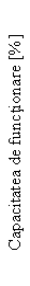 Text Box: Capacitatea de functionare [%]