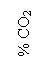 Text Box: % CO2