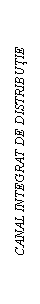 Text Box: CANAL INTEGRAT DE DISTRIBUTIE