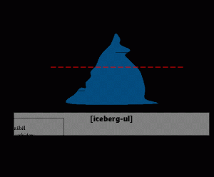 Comunicarea Interpersonala