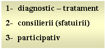 Text Box: 1-	diagnostic - tratament
2-	consilierii (sfatuirii)
3-	participativ
