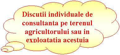 Cloud Callout: Discutii individuale de consultanta pe terenul agricultorului sau in exploatatia acestuia