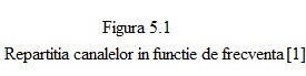 Figura 5.1.jpg