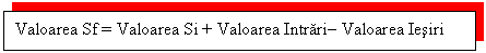 Text Box: Valoarea Sf = Valoarea Si + Valoarea Intrari- Valoarea Iesiri