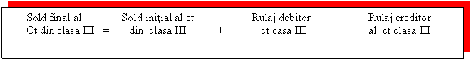 Text Box: Sold final al Sold initial al ct Rulaj debitor _ Rulaj creditor
Ct din clasa III = din clasa III + ct casa III al ct clasa III

