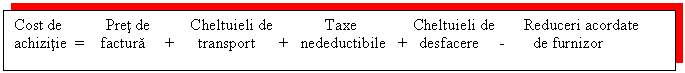 Text Box: Cost de Pret de Cheltuieli de Taxe Cheltuieli de Reduceri acordate
achizitie = factura + transport + nedeductibile + desfacere - de furnizor


