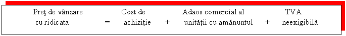 Text Box: Pret de vanzare Cost de Adaos comercial al TVA
 cu ridicata = achizitie + unitatii cu amanuntul + neexigibila
