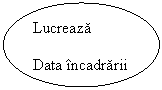 Oval: Lucreaza

Data incadrarii
