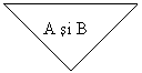 Isosceles Triangle: A si B