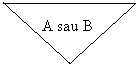 Isosceles Triangle: A sau B